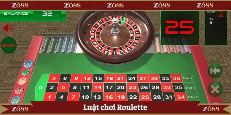 Luật chơi Roulette
